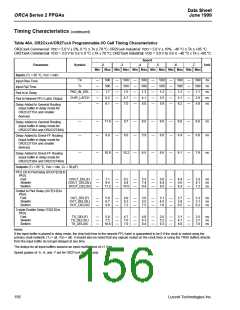 浏览型号OR2C04A-2J208I的Datasheet PDF文件第156页