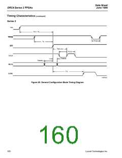 浏览型号OR2C04A-2J208I的Datasheet PDF文件第160页
