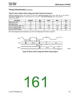 浏览型号OR2C04A-2J208I的Datasheet PDF文件第161页
