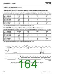 浏览型号OR2C04A-2J208I的Datasheet PDF文件第164页