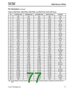 浏览型号OR2C04A-2J208I的Datasheet PDF文件第77页