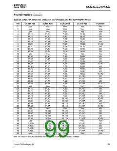 浏览型号OR2C04A-2J208I的Datasheet PDF文件第99页