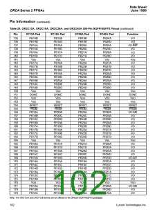 浏览型号OR2C10A-2BA240I的Datasheet PDF文件第102页