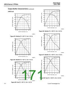 浏览型号OR2C15A-2BC208的Datasheet PDF文件第171页