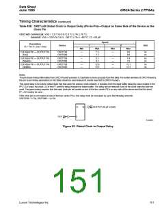 浏览型号OR2C40A-4BA240的Datasheet PDF文件第151页