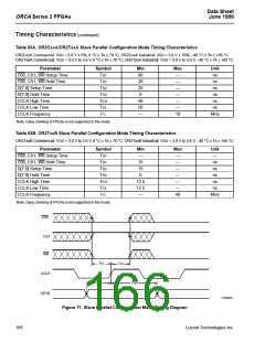 浏览型号OR2C40A-4BA240的Datasheet PDF文件第166页
