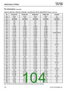 浏览型号OR2T26A-4BA208的Datasheet PDF文件第104页