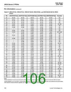 浏览型号OR2T26A-4BA208的Datasheet PDF文件第106页