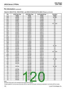 浏览型号OR2T26A-4BA208的Datasheet PDF文件第120页