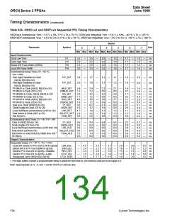 浏览型号OR2T26A-4BA208的Datasheet PDF文件第134页