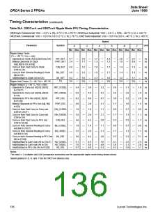 浏览型号OR2T26A-4BA208的Datasheet PDF文件第136页