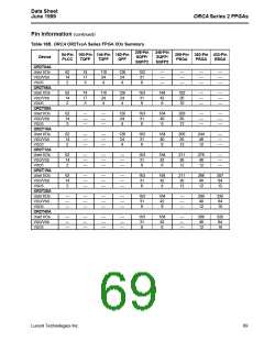 浏览型号OR2T26A-4BA208的Datasheet PDF文件第69页