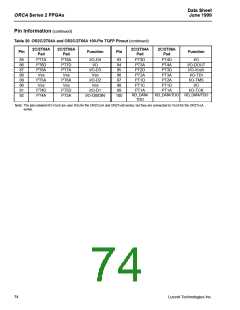 浏览型号OR2T26A-4BA208的Datasheet PDF文件第74页