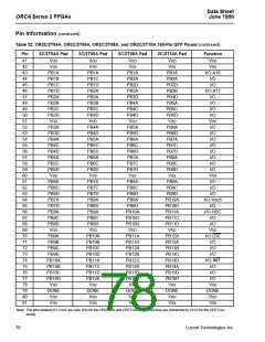 浏览型号OR2T26A-4BA208的Datasheet PDF文件第78页