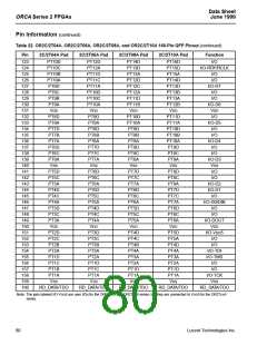 浏览型号OR2T26A-4BA208的Datasheet PDF文件第80页