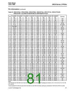 浏览型号OR2T26A-4BA208的Datasheet PDF文件第81页
