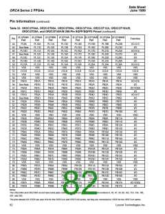 浏览型号OR2T26A-4BA208的Datasheet PDF文件第82页