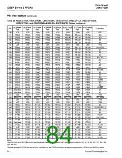 浏览型号OR2T26A-4BA208的Datasheet PDF文件第84页