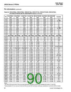 浏览型号OR2T26A-4BA208的Datasheet PDF文件第90页