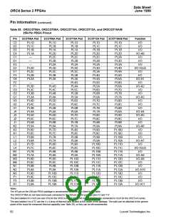 浏览型号OR2T26A-4BA208的Datasheet PDF文件第92页