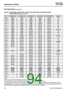 浏览型号OR2T26A-4BA208的Datasheet PDF文件第94页