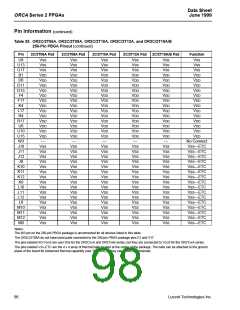 浏览型号OR2T26A-4BA208的Datasheet PDF文件第98页
