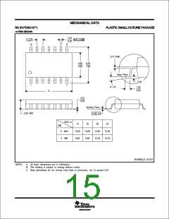 浏览型号SN74AHCT32PWE4的Datasheet PDF文件第15页