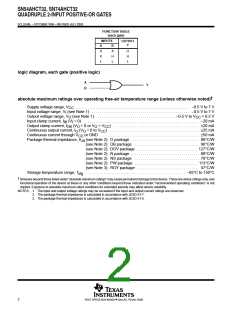 浏览型号SN74AHCT32PWE4的Datasheet PDF文件第2页