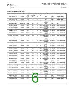 浏览型号SN74AHCT32PWE4的Datasheet PDF文件第6页