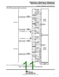 浏览型号TMS320C6416TZLZ7的Datasheet PDF文件第11页