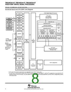 浏览型号TMS320C6416TZLZ7的Datasheet PDF文件第8页