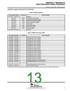 浏览型号TMS320C6211FZ120的Datasheet PDF文件第13页