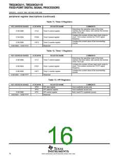 浏览型号TMS320C6211FZ120的Datasheet PDF文件第16页
