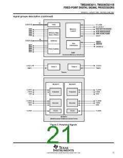 浏览型号TMS320C6211FZ120的Datasheet PDF文件第21页