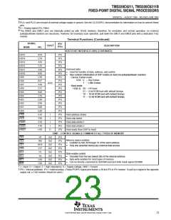 浏览型号TMS320C6211FZ120的Datasheet PDF文件第23页