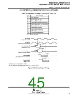 浏览型号TMS320C6211FZ120的Datasheet PDF文件第45页