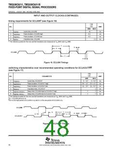 浏览型号TMS320C6211FZ120的Datasheet PDF文件第48页