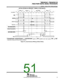 浏览型号TMS320C6211FZ120的Datasheet PDF文件第51页