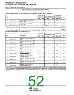 浏览型号TMS320C6211FZ120的Datasheet PDF文件第52页