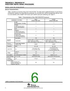 浏览型号TMS320C6211FZ120的Datasheet PDF文件第6页
