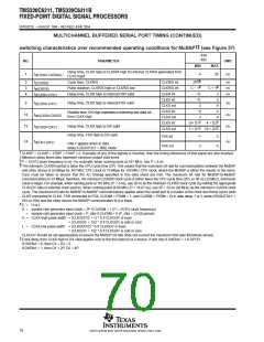 浏览型号TMS320C6211FZ120的Datasheet PDF文件第70页
