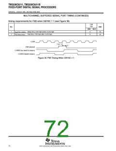浏览型号TMS320C6211FZ120的Datasheet PDF文件第72页