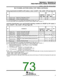 浏览型号TMS320C6211FZ120的Datasheet PDF文件第73页