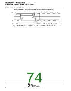浏览型号TMS320C6211FZ120的Datasheet PDF文件第74页