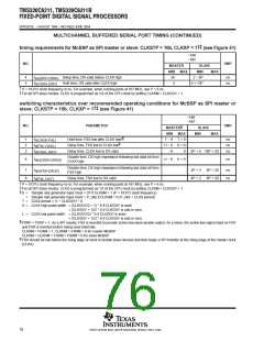 浏览型号TMS320C6211FZ120的Datasheet PDF文件第76页