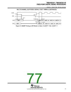 浏览型号TMS320C6211FZ120的Datasheet PDF文件第77页