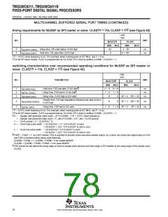 浏览型号TMS320C6211FZ120的Datasheet PDF文件第78页