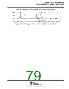 浏览型号TMS320C6211FZ120的Datasheet PDF文件第79页