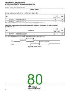 浏览型号TMS320C6211FZ120的Datasheet PDF文件第80页