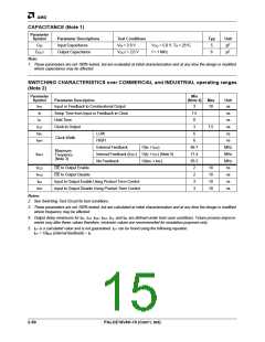 浏览型号PALCE16V8H-5JC的Datasheet PDF文件第15页